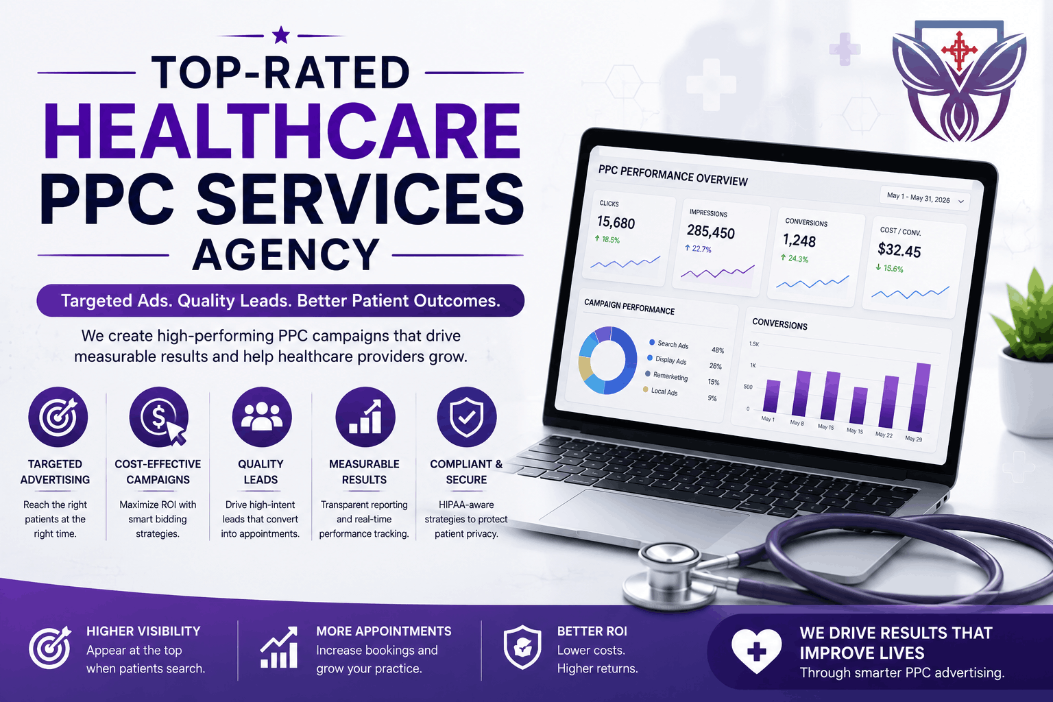 Top-Rated Healthcare PPC Services Agency